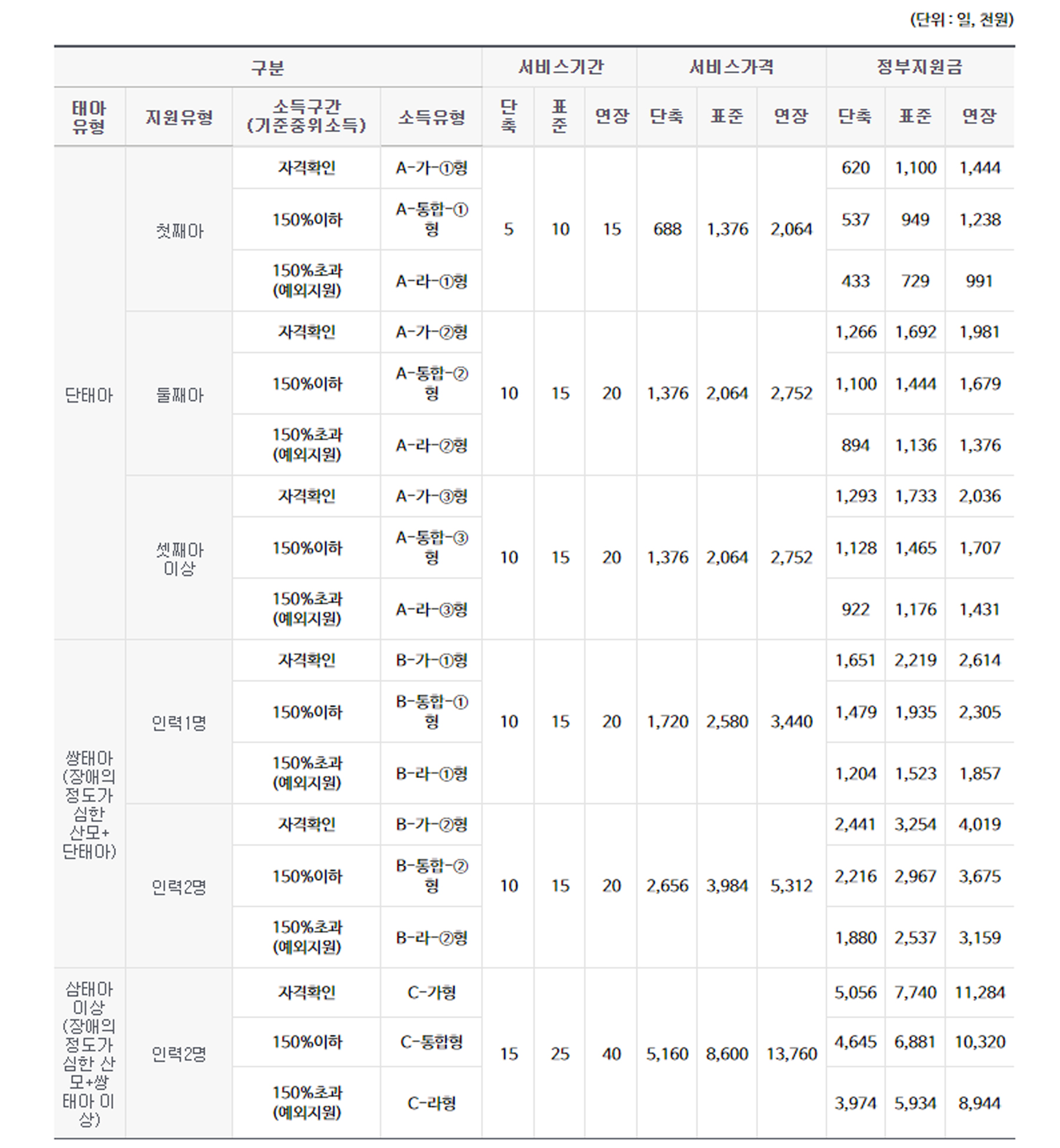 /user/m/momgreencare/editor/2402/f604842e98f112f7eab5aff3e8d8db62_1708045645_8916.jpg 이미지크게보기