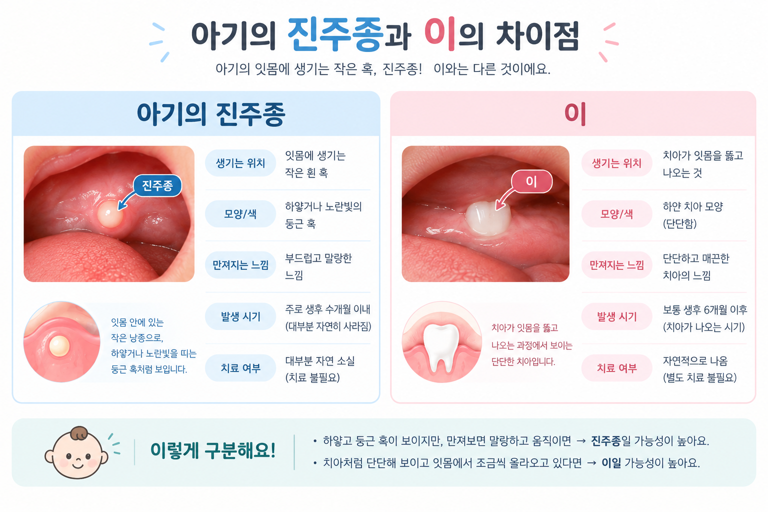 /user/m/momgreencare/editor/2610/ac1e803651ca388cab708669c14127c8_1791536893_7234.png 이미지크게보기